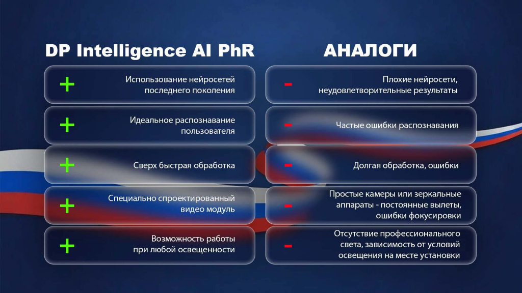 AIPhRPresentationRussia_Страница_10.jpg