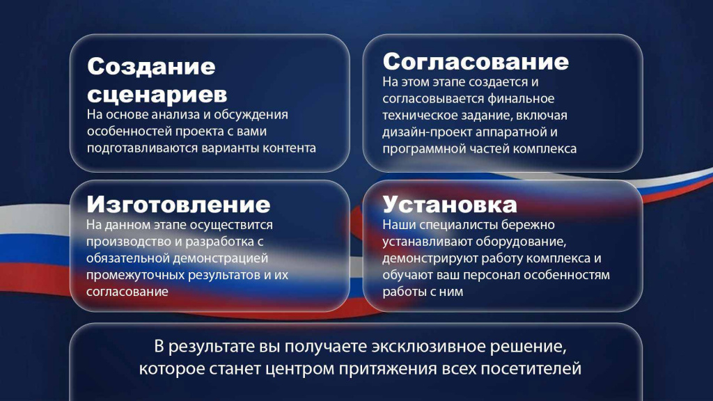 AIPhRPresentationRussia_Страница_07.jpg